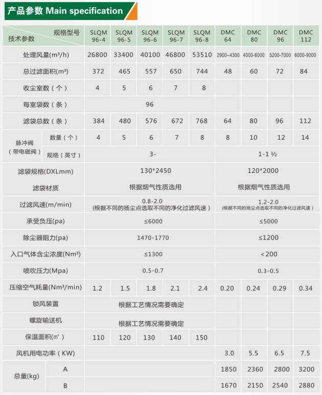 脈沖除塵器 脈沖除塵器