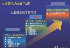 2019年中國重工礦山機械產(chǎn)業(yè)競爭新格局