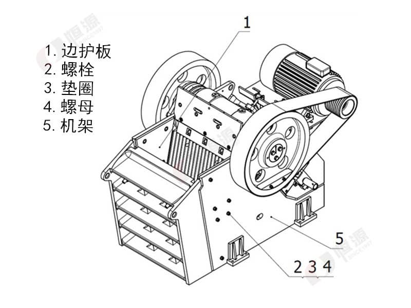 邊護(hù)板結(jié)構(gòu) 邊護(hù)板結(jié)構(gòu)