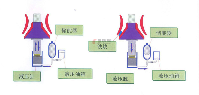 過(guò)鐵設(shè)計(jì) 過(guò)鐵設(shè)計(jì)